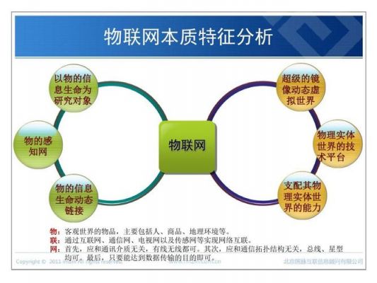 物联网技术的本质特征（物联网技术的本质特征包括）