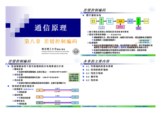 通信原理doc（通信原理都有什么）