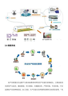 有哪些物联网应用（智慧农业领域有哪些物联网应用）-图3