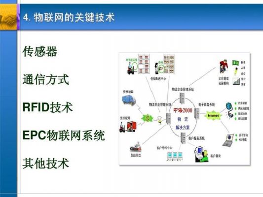 物联网技术的开发语言的简单介绍-图1