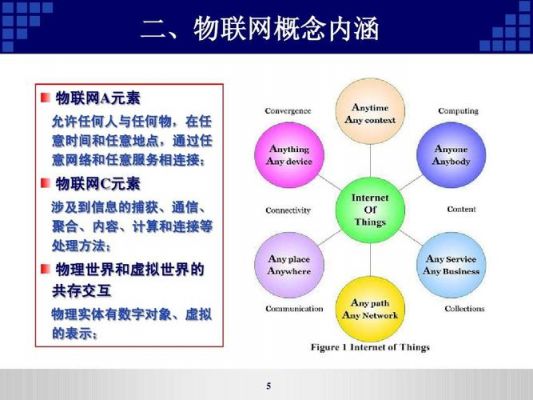 物联网技术的开发语言的简单介绍-图2