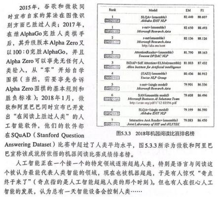 人工智能预测骰子（人工智能预测犯罪的准确率）-图1