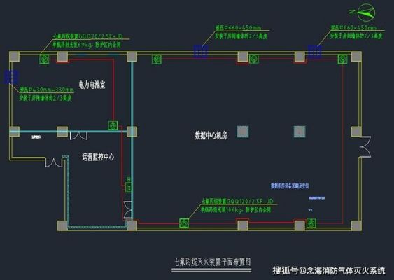 通信机房消防（通信机房消防设计标准规范）