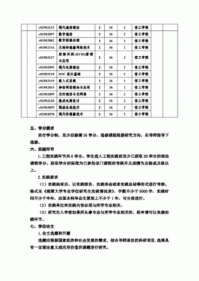 湘潭通信专业（湘潭通信邮编）