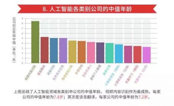 人工智能日本中国（日本人工智能发展现状）