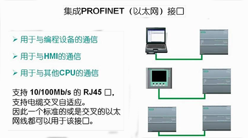 以太网通信接口（以太网通信接口设计）