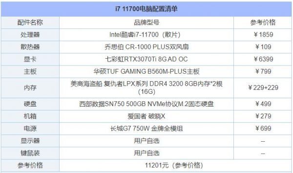 电脑2500配置主机配置（2500主机配置单2021）