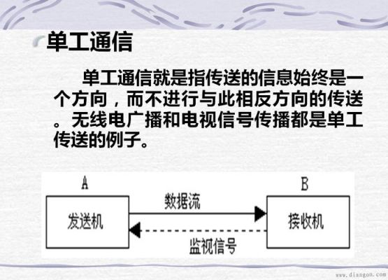 单工通信的例子（单工通信举例）