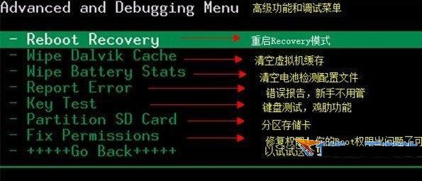 电脑recovery模式怎么进入（电脑recovery怎么用）-图1