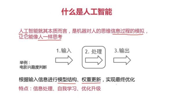 人工智能要什么基础（人工智能要什么基础才能学）