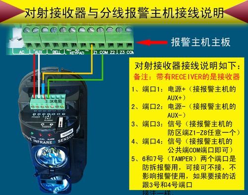 红外串口通信（红外串联怎么接）