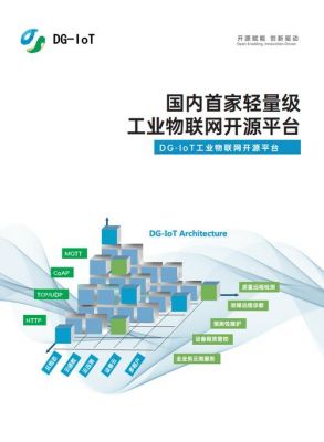 开源物联网镜像（开源物联网iot平台）-图1