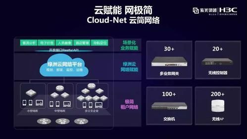 关于www.xmeye.net.云端的信息-图2