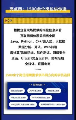 上海物联网java招聘（物联网 招聘）-图1