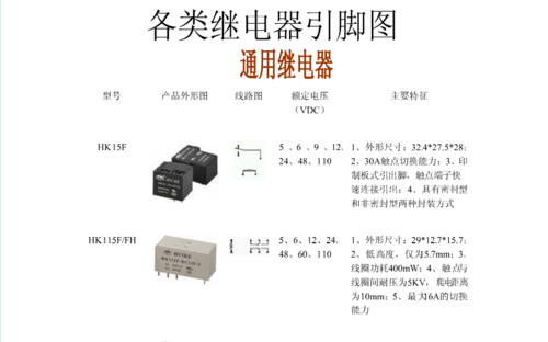 通信继电器（通信继电器接法）