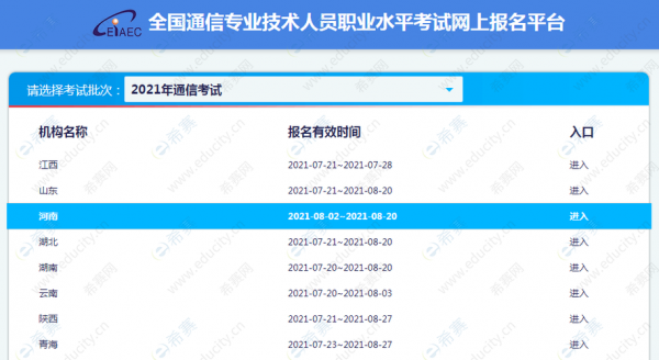 2013通信工程师考试（2021年通信工程师报名时间）-图1