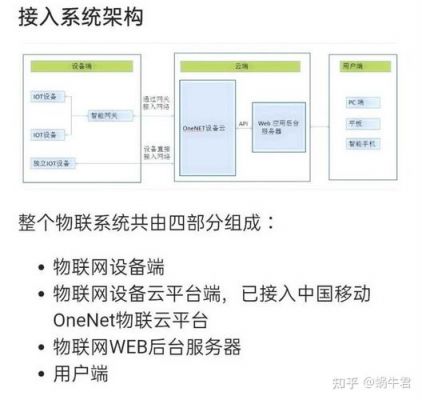 物联网源代码（物联服务器开源代码）-图1