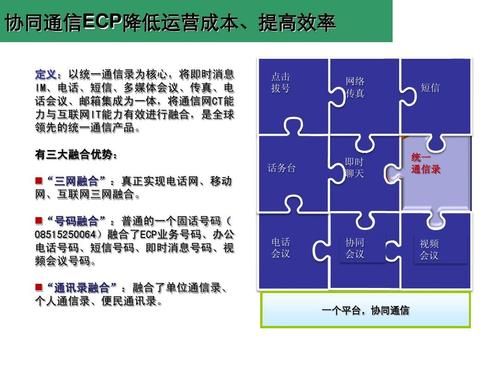 ecp通信（ECP通信停止）-图3