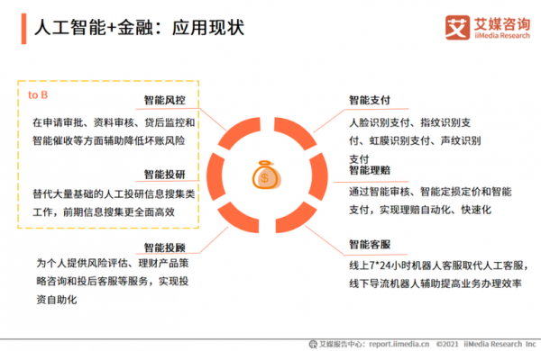 人工智能取代销售（人工智能取代销售模式）-图1