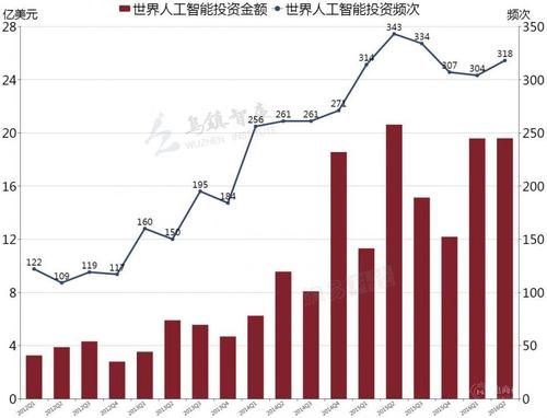 人工智能未来设计（人工智能未来设计发展趋势）