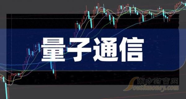 三维通信量子通信（三维通信未来妖股）-图2