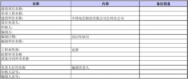 通信预算表（通信预算表九）