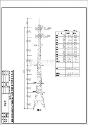 通信铁塔施工（通信铁塔设计规范）