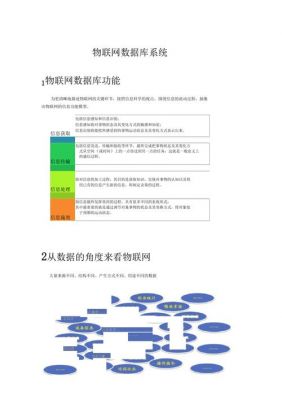 物联网应用数据库设计（物联网数据库选型）