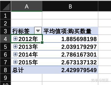 用excel计算是人工智能吗（excel有计算功能吗）