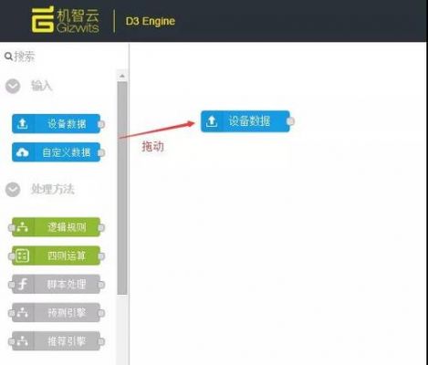 云端推送更新技术（云端更新时间）-图1