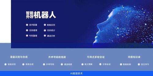 人工智能语音外呼系统（人工智能语音外呼系统原理）-图3