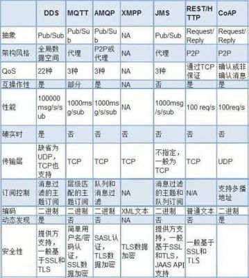 物联网中英（物联网中英文对照）-图1