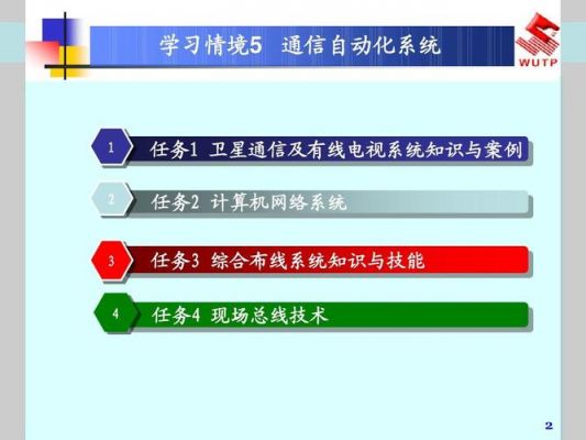 自动化和通信工程哪个好（自动化和通信工程哪个好考）-图3