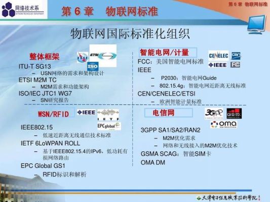 韩国制定的物联网规划（物联网国际标准的制定）