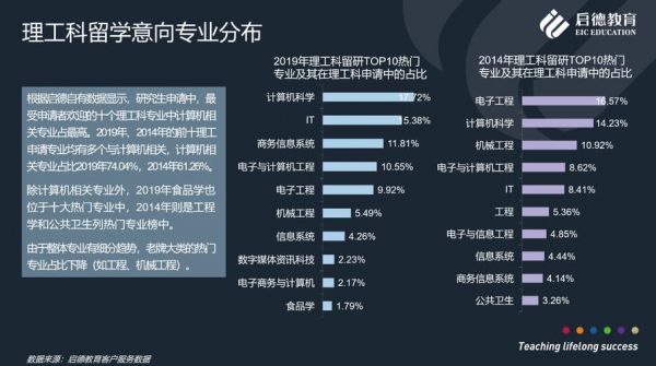 经济学人工智能（经济学人工智能就业前景）-图3