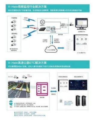 物联网etc案例分析（物联网etc设计理念）