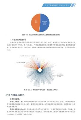 中国人工智能发展报告（中国人工智能发展报告pdf）-图1