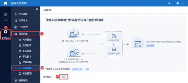 云端的设备数据读取（如何读取云端的数据）-图1