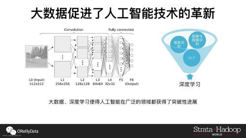 人工智能南周北（nancy人工智能）-图2