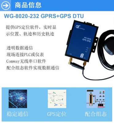 gprs上传云端（gps上传间隔什么意思）-图1