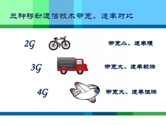 什么通信最快（最快的通讯技术）-图1