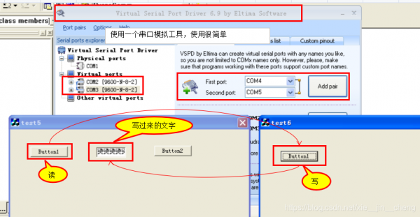 mfc串口通信（mfc串口通信程序）-图2