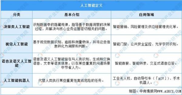 中国人工智能20人的简单介绍-图3