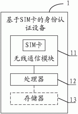 物联网esim规格书（物联网 esim）-图2