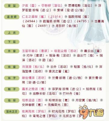 联盟委托云端古风服饰（古典云端联盟委托）-图3