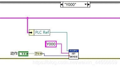 labview与plc通信（labview plc）-图3