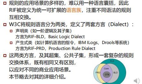 通信原语（通信原语理解）-图3