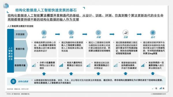 人工智能基础cpu（人工智能基础知识点总结）-图2