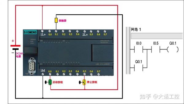 信捷plc与变频器通信（信捷plc与变频器通信异常）