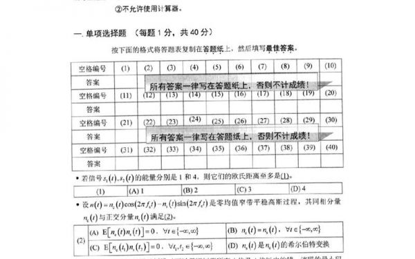 通信原理南利平答案（通信原理参考答案）-图2